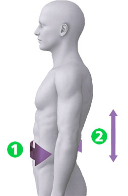 measurement diagram