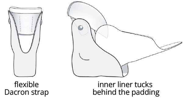 Jump Start Softback details